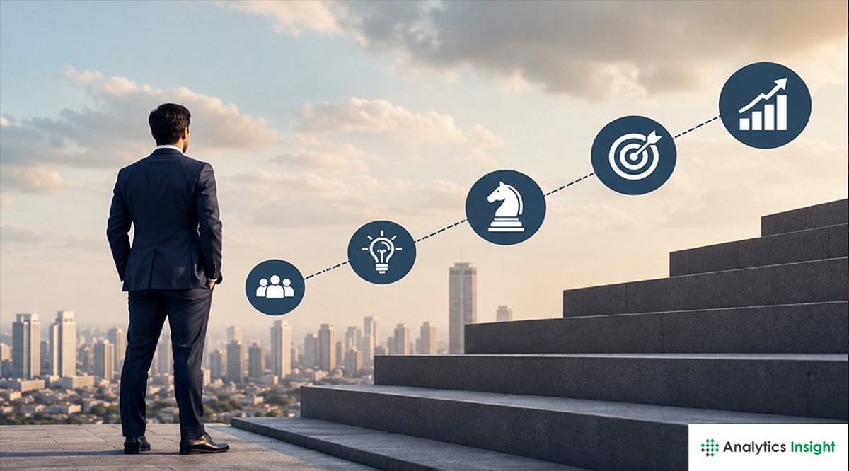 Future-Proof Leadership: Essential Strategies for Executives in 2026